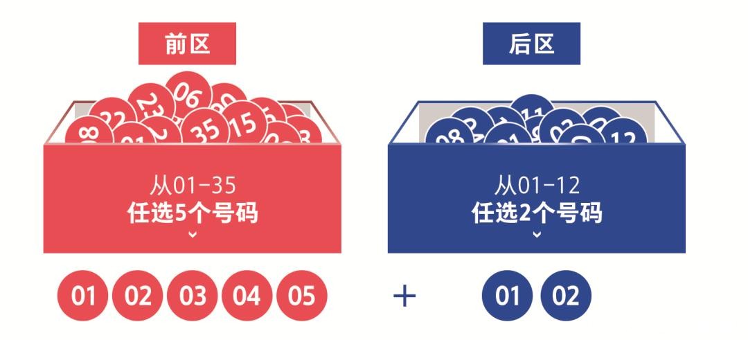 如何选择最佳的世界杯投注网25平台