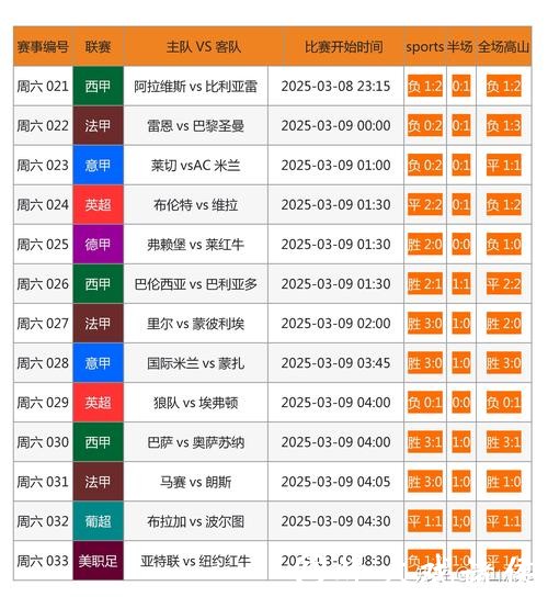 如何选择靠谱的世界杯买球网站 如何选择靠谱的世界杯买球网站