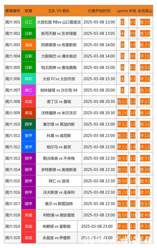 如何选择靠谱的世界杯买球网站 如何选择靠谱的世界杯买球网站