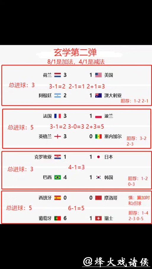 世界杯竞猜平台用户评价分析