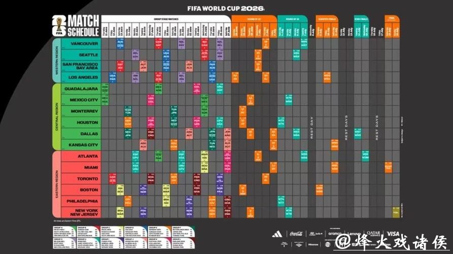 2026世界杯赛程一览