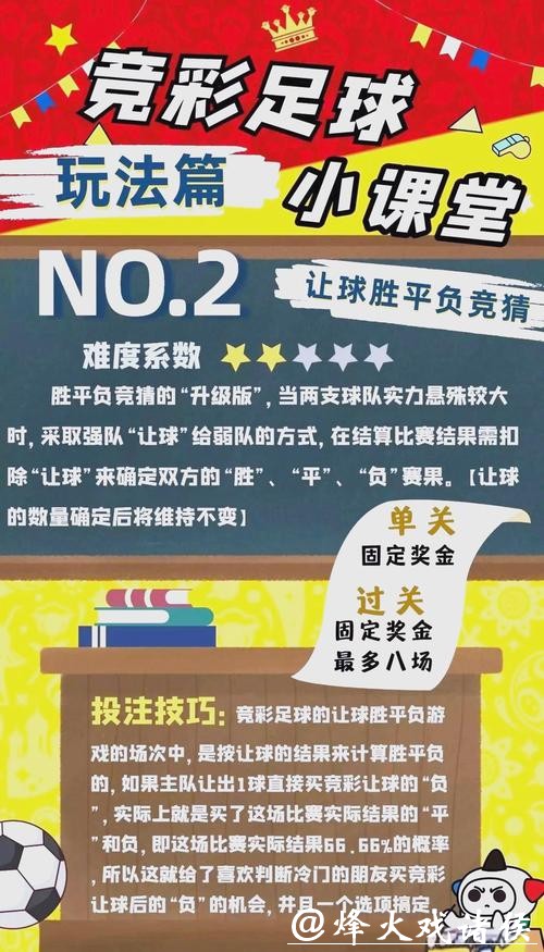 全面解析世界杯竞猜玩法规则 全面解析世界杯竞猜玩法规则