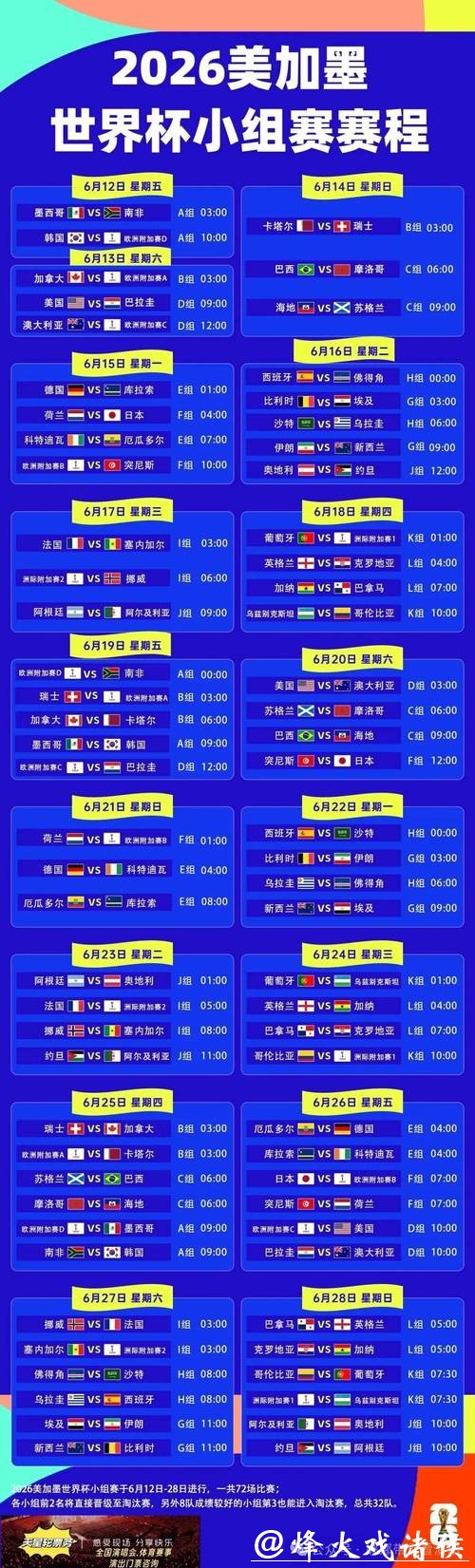 2026年世界杯赛程完整解读 2026年世界杯赛程完整解读