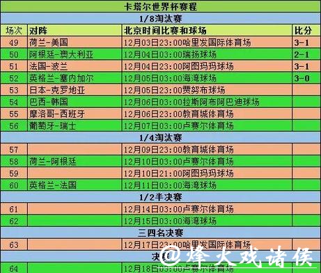 2026世界杯滚球投注攻略 2026世界杯滚球投注攻略